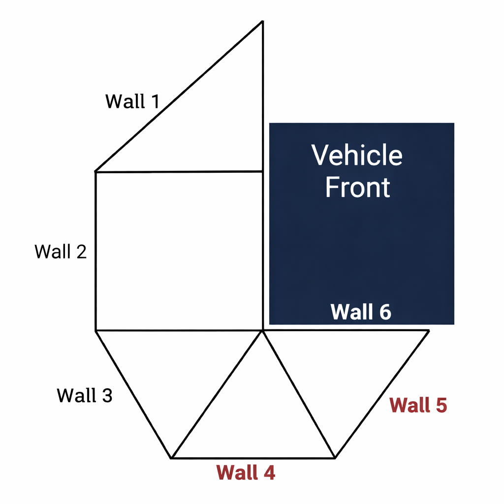 270 XL Single Wall Kit